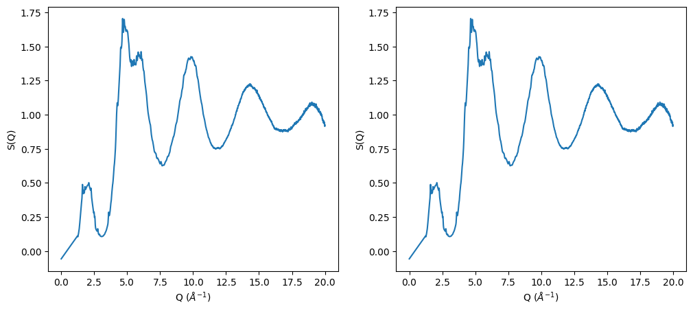 ../_images/notebooks_Effect_of_Q_min_to_gr_and_S_Q_13_1.png